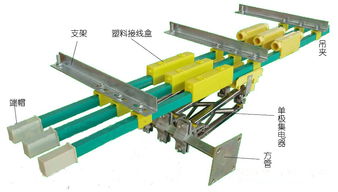 JDC-H 1250A安全滑触线与不锈钢电器应用解析